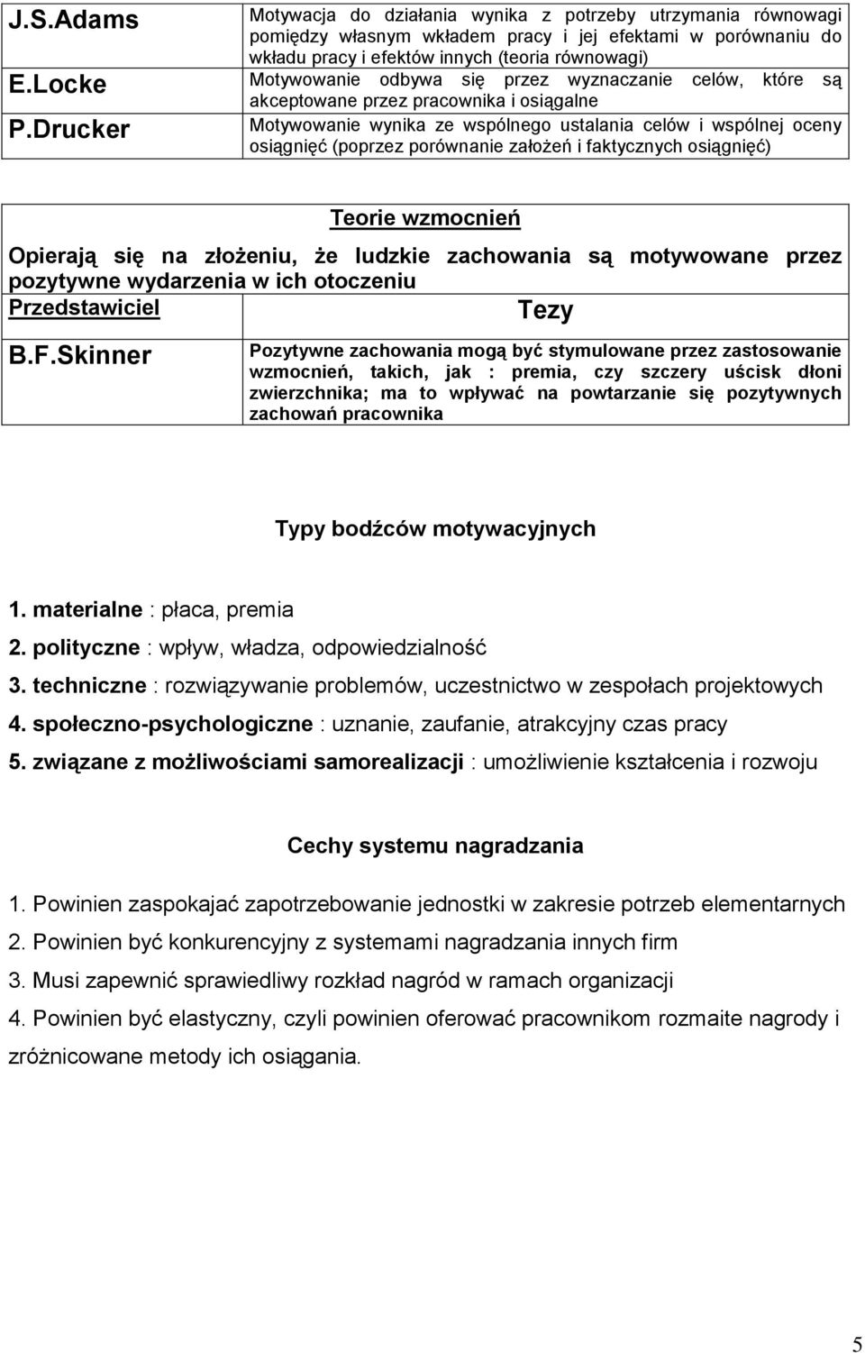 Drucker Motywowanie wynika ze wspólnego ustalania celów i wspólnej oceny osiągnięć (poprzez porównanie założeń i faktycznych osiągnięć) Teorie wzmocnień Opierają się na złożeniu, że ludzkie