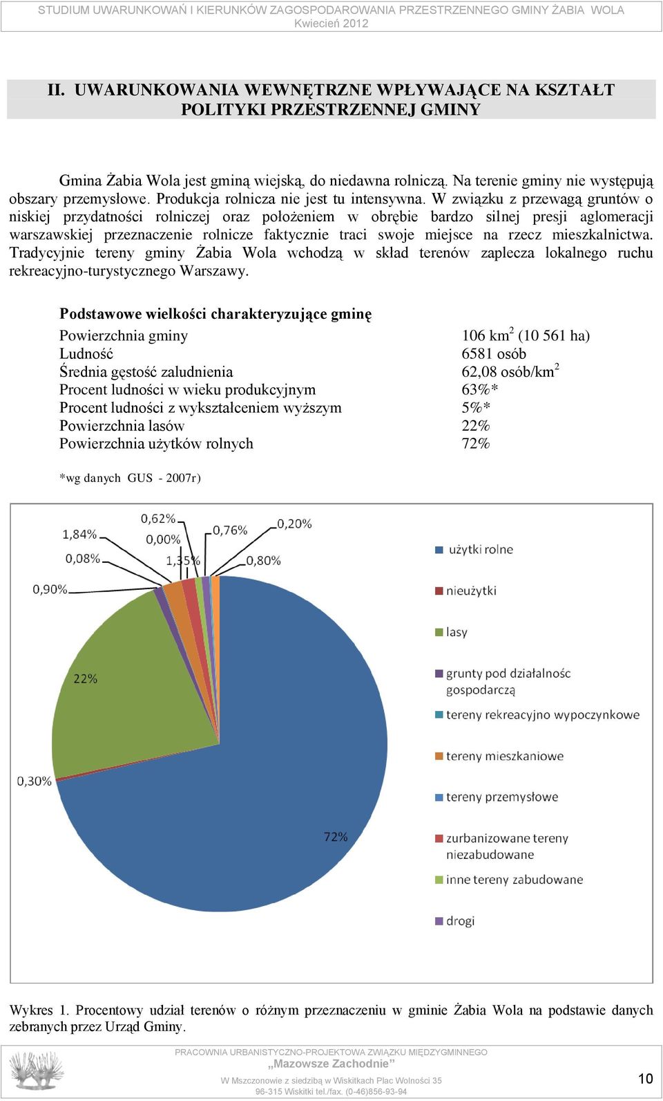 W związku z przewagą gruntów o niskiej przydatności rolniczej oraz położeniem w obrębie bardzo silnej presji aglomeracji warszawskiej przeznaczenie rolnicze faktycznie traci swoje miejsce na rzecz