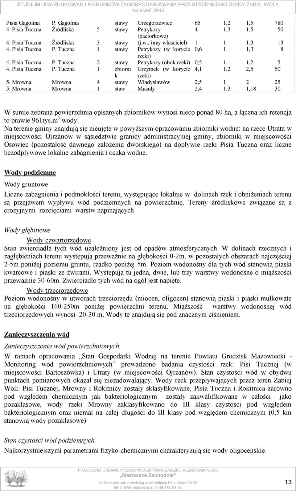 Mrowna Mrowna 4 stawy Władysławów 2,5 1 2 25 5.