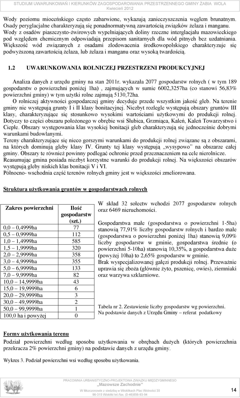 Większość wód związanych z osadami zlodowacenia środkowopolskiego charakteryzuje się podwyższoną zawartością żelaza, lub żelaza i manganu oraz wysoką twardością. 1.