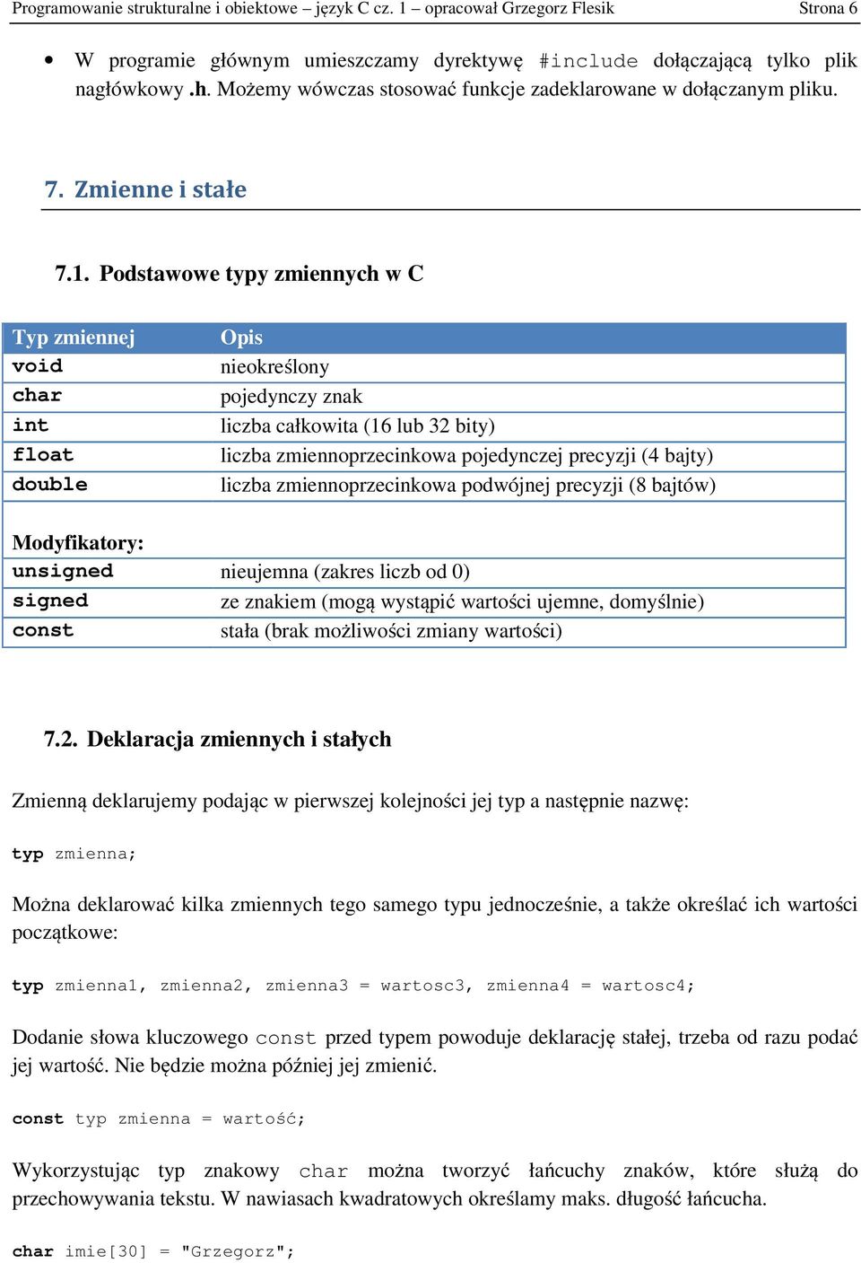 Podstawowe typy zmiennych w C Typ zmiennej void char int float double Opis nieokreślony pojedynczy znak liczba całkowita (16 lub 32 bity) liczba zmiennoprzecinkowa pojedynczej precyzji (4 bajty)