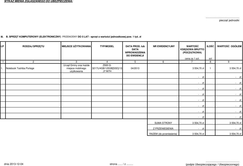 lub DATA WPROWADZENIA DO EWIDENCJI NR EWIDENCYJNY WARTOŚĆ KSIĘGOWA BRUTTO (POCZĄTKOWA) ILOŚĆ WARTOŚĆ OGÓŁEM cena za 1 szt. szt 1 2 3 4 5 6 7 8 9 1.