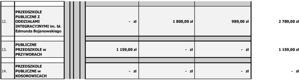 789,00 zł 13.