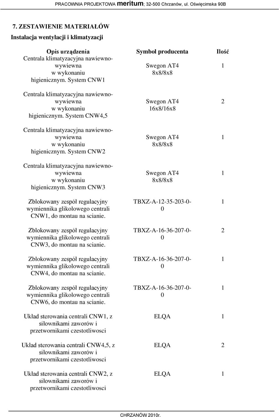 Zblokowany zespół regulacyjny TBXZ-A-16-36-207-0- 2 CNW3, do montau na scianie. Zblokowany zespół regulacyjny TBXZ-A-16-36-207-0- 1 CNW4, do montau na scianie.