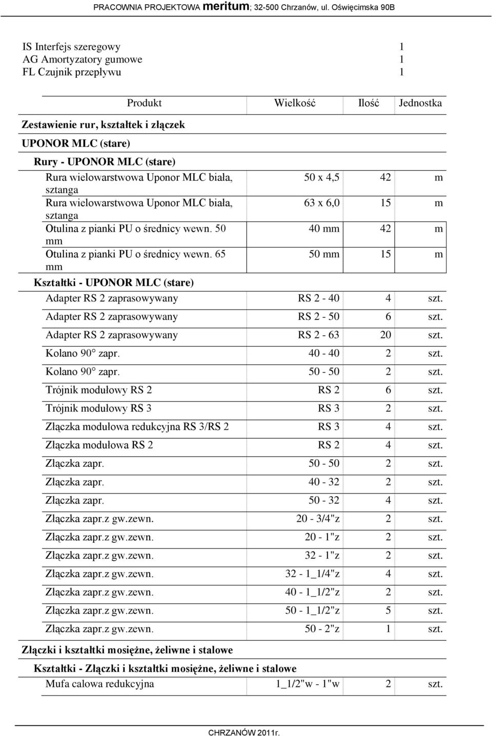 65 mm 50 x 4,5 42 m 63 x 6,0 15 m 40 mm 42 m 50 mm 15 m Kształtki - UPONOR MLC (stare) Adapter RS 2 zaprasowywany RS 2-40 4 szt. Adapter RS 2 zaprasowywany RS 2-50 6 szt.