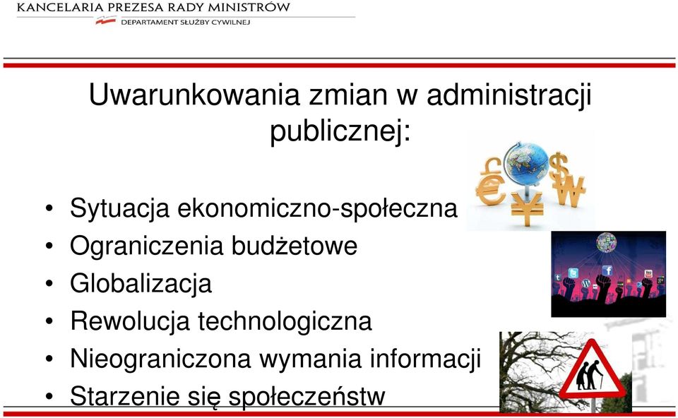 budżetowe Globalizacja Rewolucja technologiczna