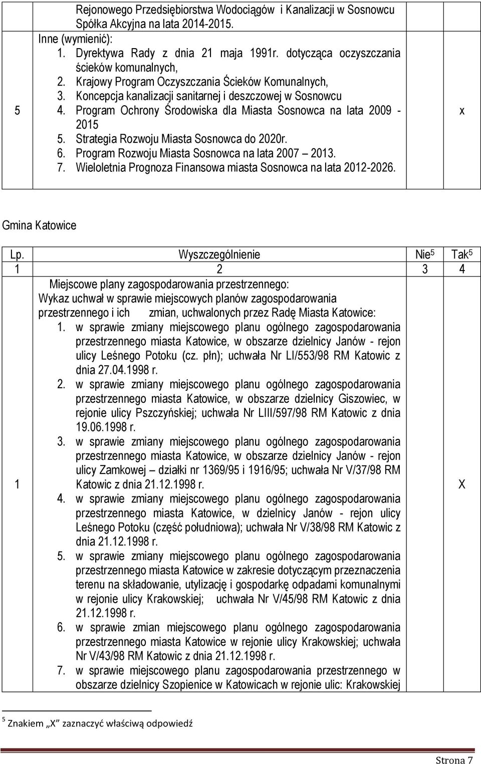 Program Ochrony Środowiska dla Miasta Sosnowca na lata 2009-2015 5. Strategia Rozwoju Miasta Sosnowca do 2020r. 6. Program Rozwoju Miasta Sosnowca na lata 2007 2013. 7.