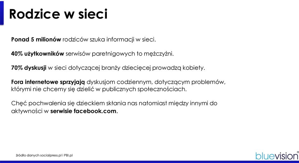 70% dyskusji w sieci dotyczącej branży dziecięcej prowadzą kobiety.