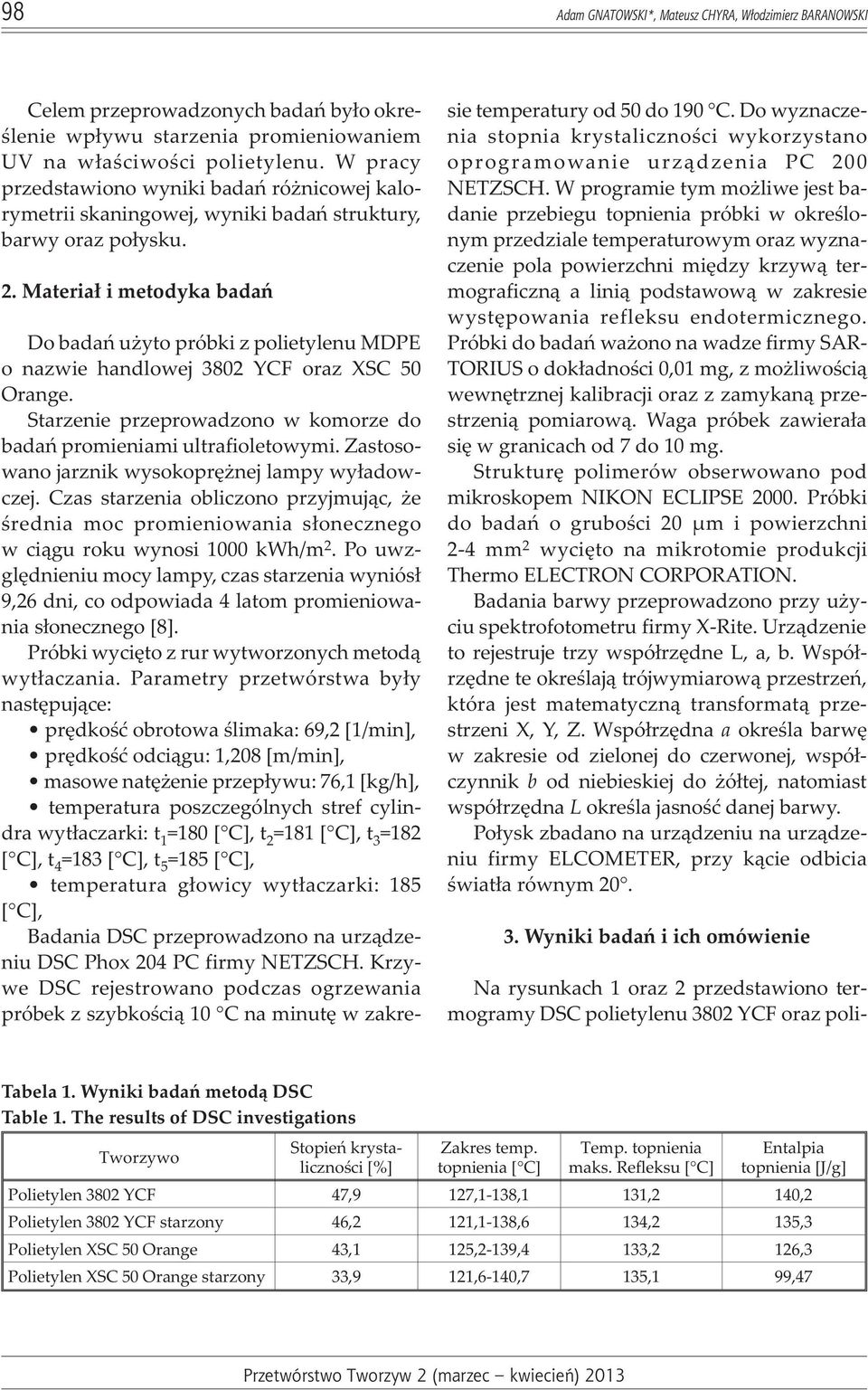 Materia³ i metodyka badañ Do badañ u yto próbki z polietylenu MDPE o nazwie handlowej 3802 YCF oraz XSC 50 Orange. Starzenie przeprowadzono w komorze do badañ promieniami ultrafioletowymi.
