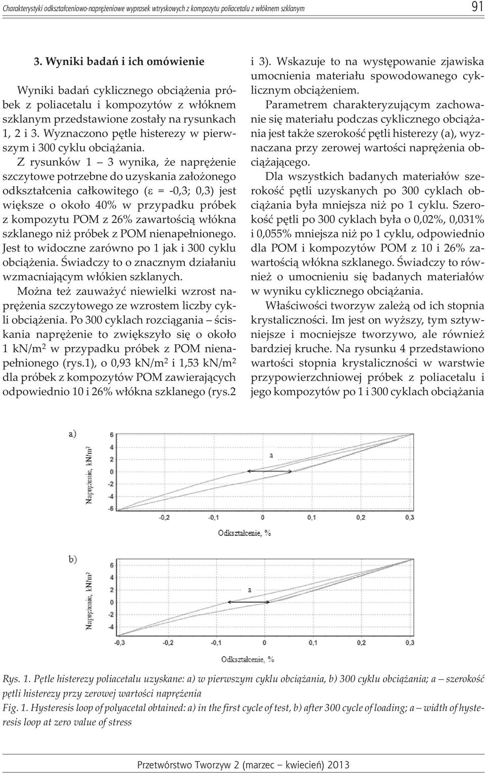 Wyznaczono pêtle histerezy w pierwszym i 300 cyklu obci¹ ania.