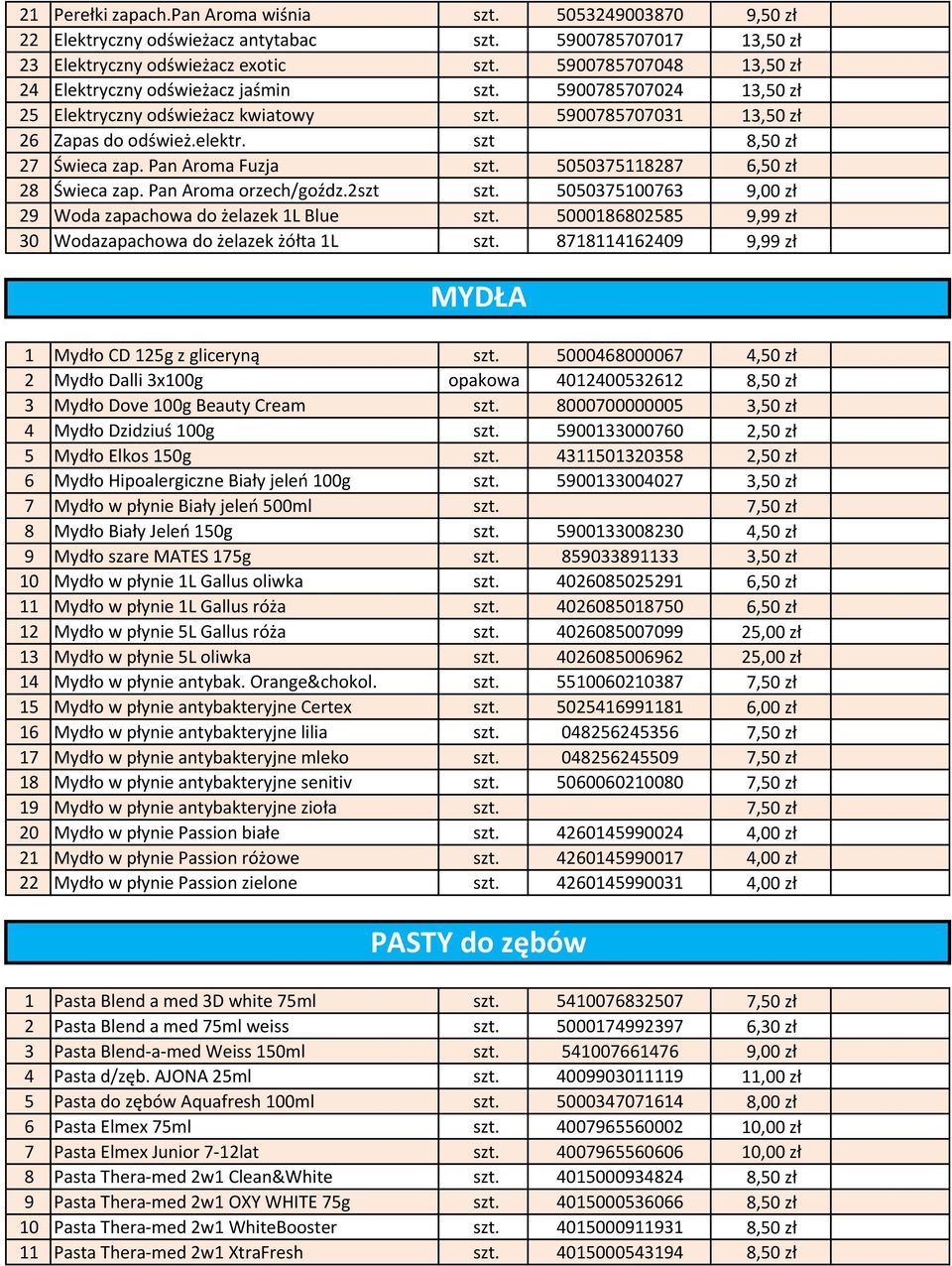 szt 8,50 zł 27 Świeca zap. Pan Aroma Fuzja szt. 5050375118287 6,50 zł 28 Świeca zap. Pan Aroma orzech/goźdz.2szt szt. 5050375100763 9,00 zł 29 Woda zapachowa do żelazek 1L Blue szt.