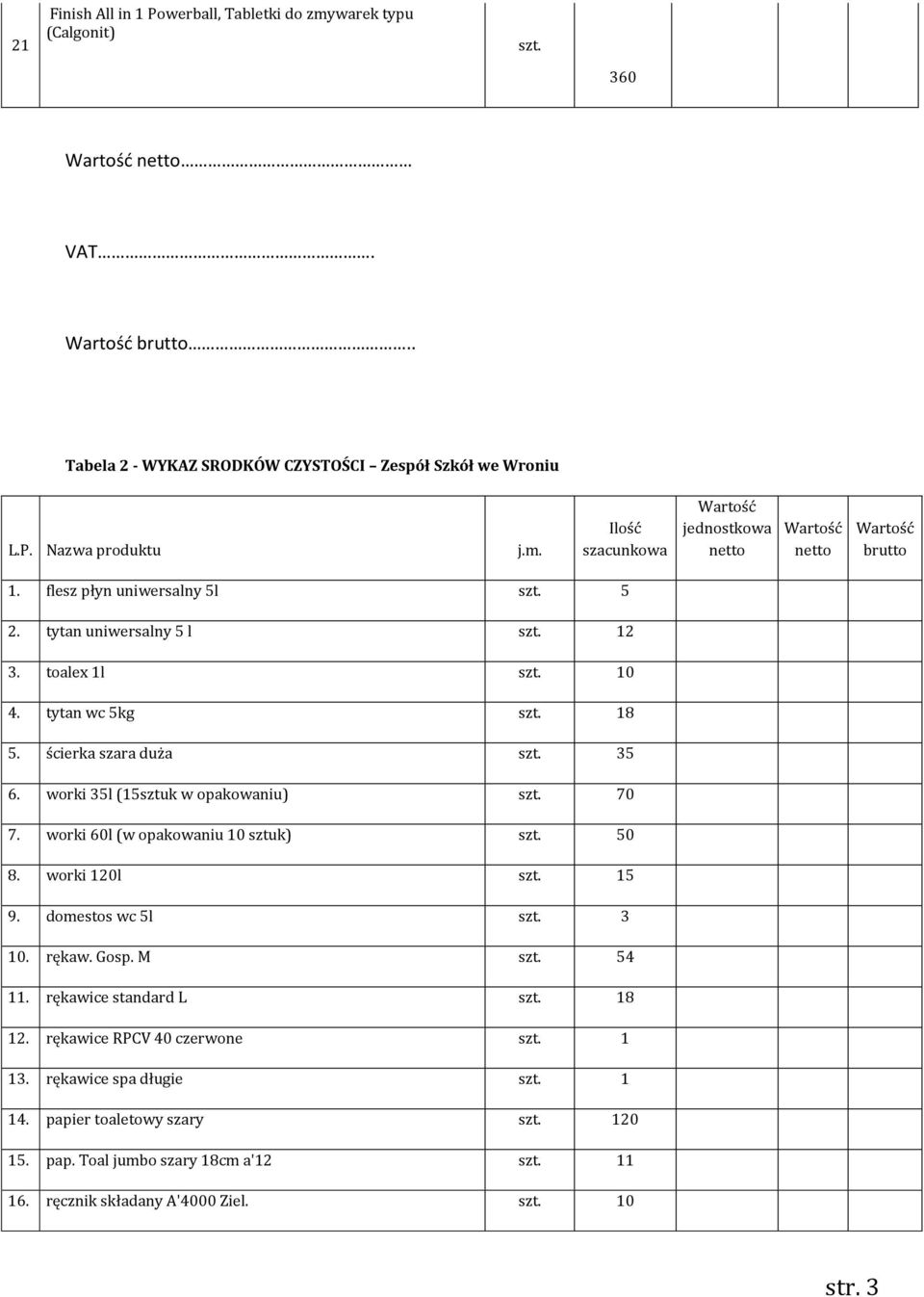 worki 35l (15sztuk w opakowaniu) szt. 70 7. worki 60l (w opakowaniu 10 sztuk) szt. 50 8. worki 120l szt. 15 9. domestos wc 5l szt. 3 10. rękaw. Gosp. M szt. 54 11.