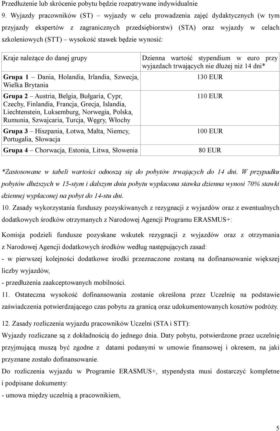 będzie wynosić: Kraje należące do danej grupy Grupa 1 Dania, Holandia, Irlandia, Szwecja, Wielka Brytania Grupa 2 Austria, Belgia, Bułgaria, Cypr, Czechy, Finlandia, Francja, Grecja, Islandia,