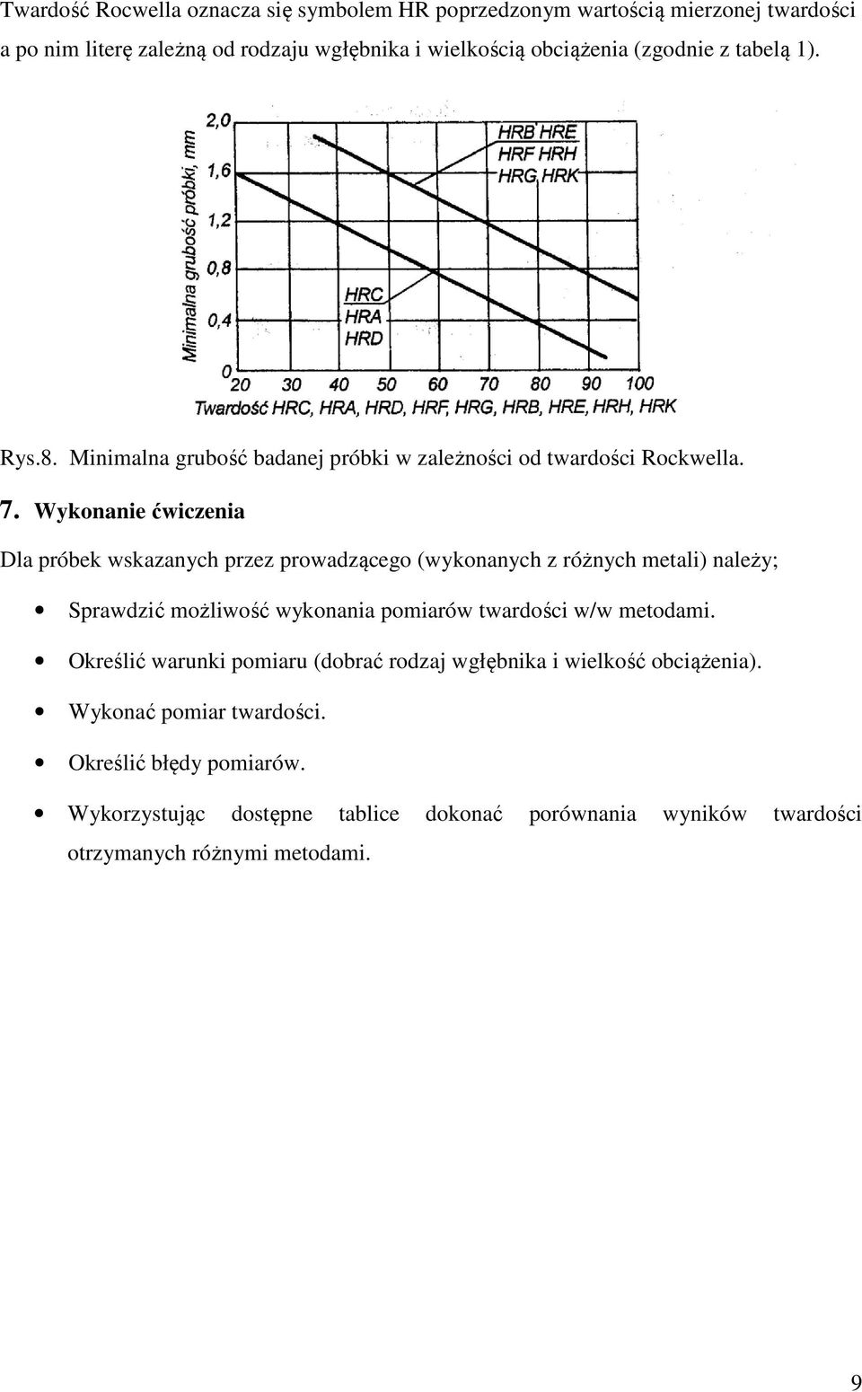 Wykonanie ćwiczenia Dla próbek wskazanych przez prowadzącego (wykonanych z różnych metali) należy; Sprawdzić możliwość wykonania pomiarów twardości w/w metodami.