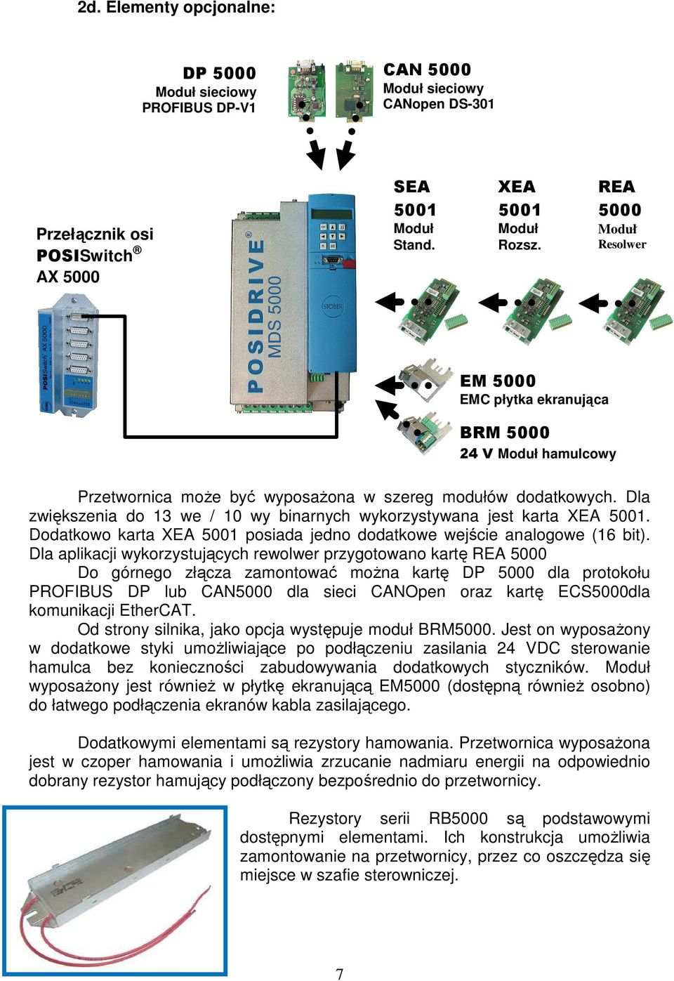 Dla zwiększenia do 13 we / 10 wy binarnych wykorzystywana jest karta XEA 5001. Dodatkowo karta XEA 5001 posiada jedno dodatkowe wejście analogowe (16 bit).