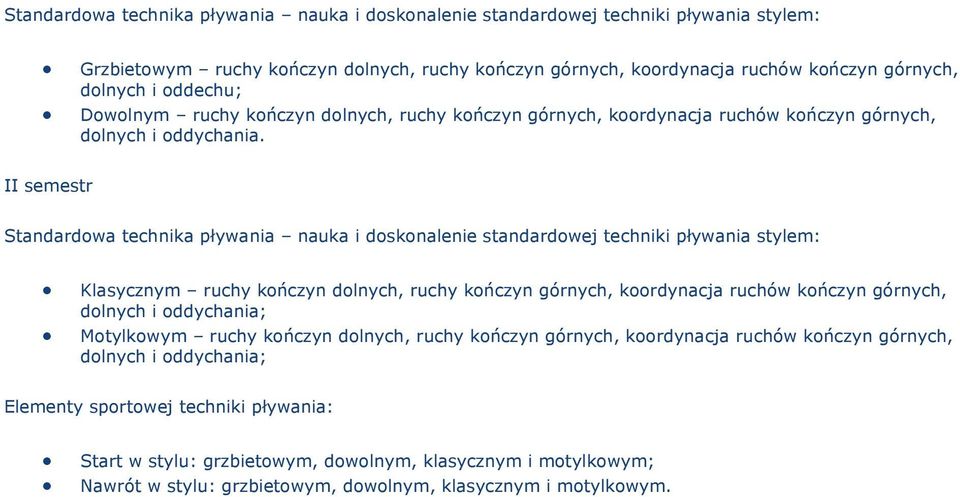 II semestr Standardowa technika pływania nauka i doskonalenie standardowej techniki pływania stylem: Klasycznym ruchy kończyn dolnych, ruchy kończyn górnych, koordynacja ruchów kończyn górnych,