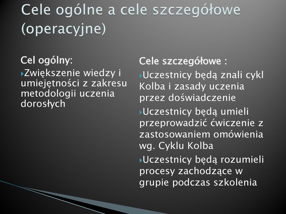 przez doświadczenie Uczestnicy będą umieli przeprowadzić ćwiczenie z zastosowaniem