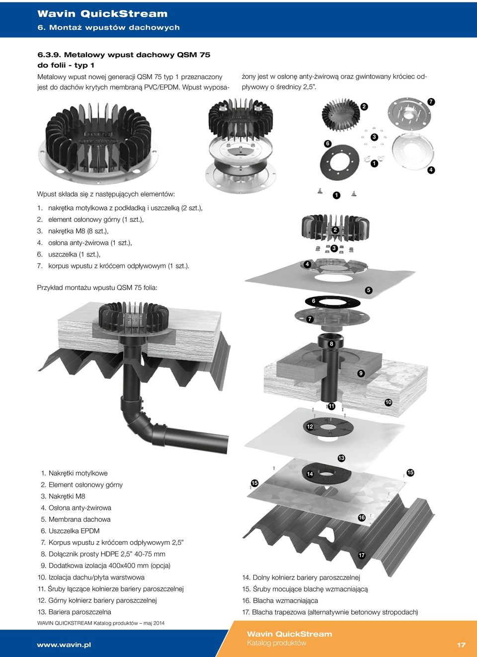 nakrętka motylkowa z podkładką i uszczelką (2 szt.), 2. element osłonowy górny (1 szt.), 3. nakrętka M8 (8 szt.), 4. osłona anty-żwirowa (1 szt.), 6. uszczelka (1 szt.), 7.