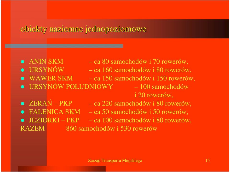 rowerów, śerań PKP ca 220 samochodów i 80 rowerów, FALENICA SKM ca 50 samochodów i 50 rowerów,