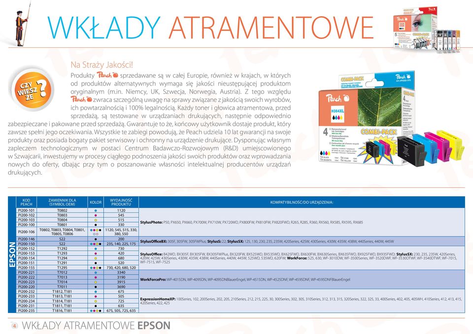Z tego względu E WI ŻE zwraca szczególną uwagę na sprawy związane z jakością swoich wyrobów, ich powtarzalnością i 100% legalnością.