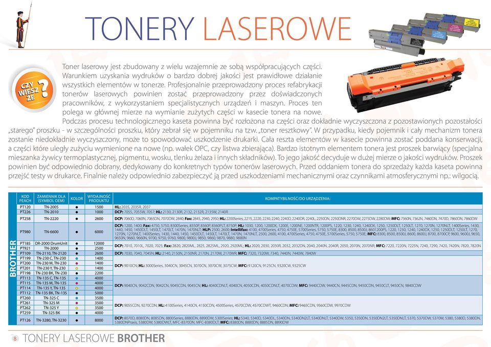 Profesjonalnie przeprowadzony proces refabrykacji tonerów laserowych powinien zostać przeprowadzony przez doświadczonych pracowników, z wykorzystaniem specjalistycznych urządzeń i maszyn.