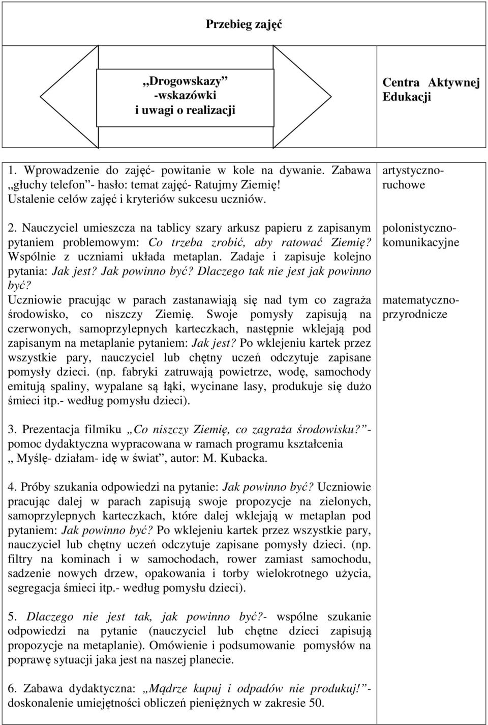 Wspólnie z uczniami układa metaplan. Zadaje i zapisuje kolejno pytania: Jak jest? Jak powinno być? Dlaczego tak nie jest jak powinno być?