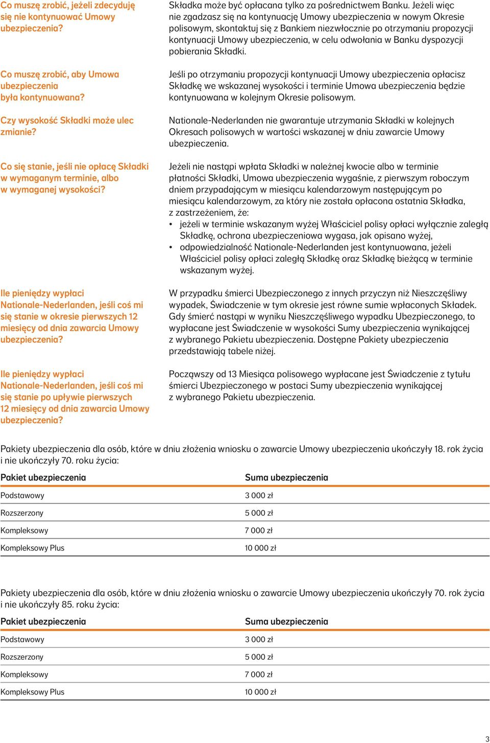 Ile pieniędzy wypłaci Nationale Nederlanden, jeśli coś mi się stanie w okresie pierwszych 12 miesięcy od dnia zawarcia Umowy Ile pieniędzy wypłaci Nationale Nederlanden, jeśli coś mi się stanie po