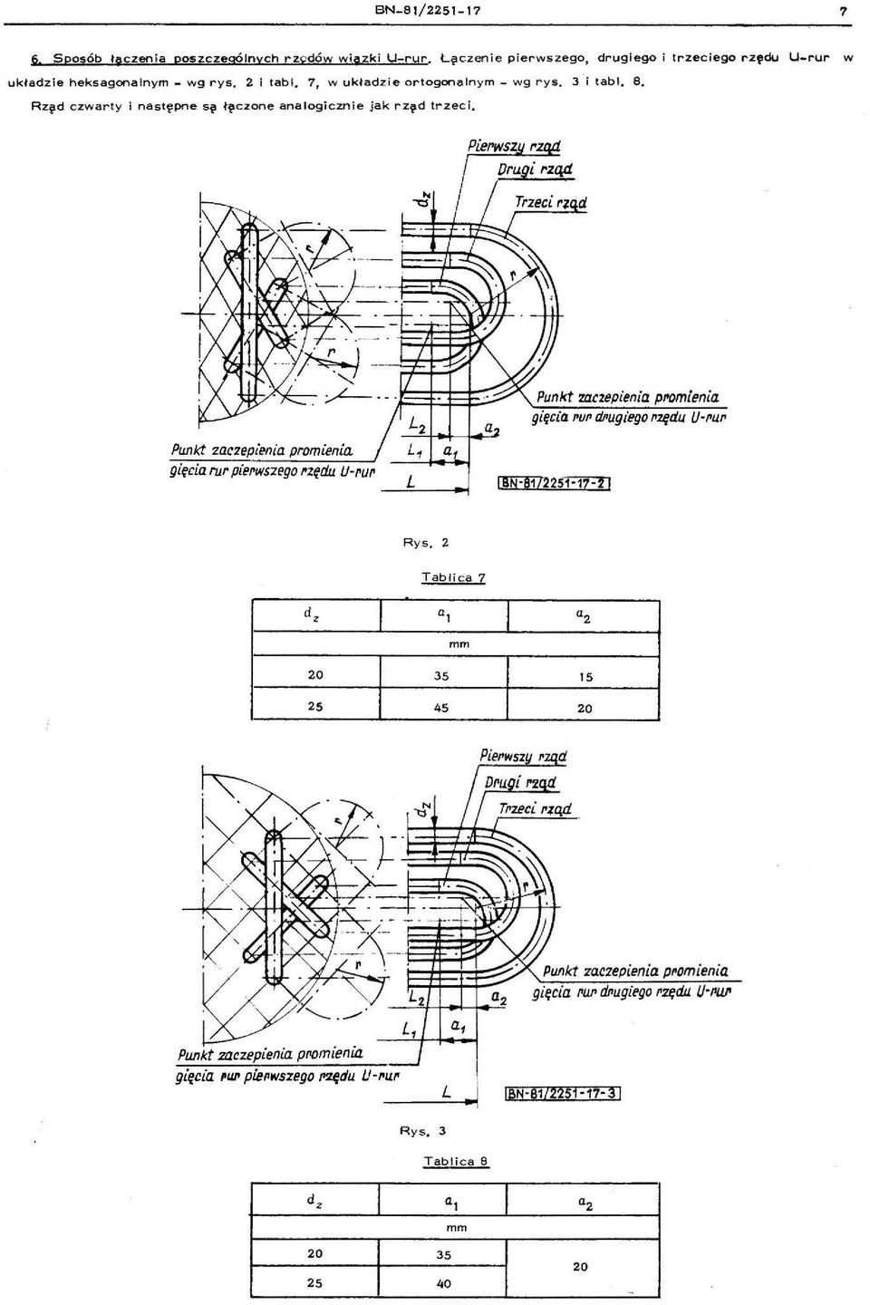 Rz{ld czwarty i następne sę ł{lczone analogicznie jak rzęd trzeci.