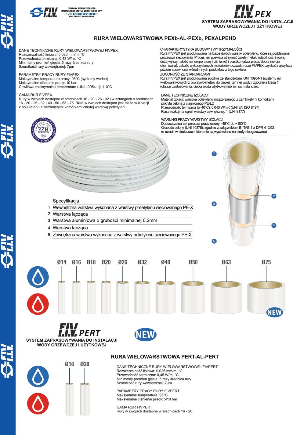 C Minimalny promień gięcia: 5 razy średnica rury Szorstkość rury wewnętrznej: 7µm PARAMETRY PRACY RURY FIVPEX Maksymalne temperatura pracy: 95 C (systemy wodne) Maksymalne ciśnienie pracy: 0 bar