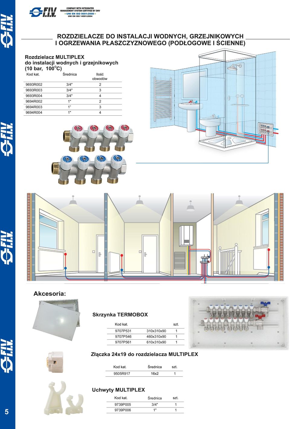 993R003 3 993R00 99R002 " 2 99R003 3 99R00 " Akcesoria: Skrzynka TERMOBOX 9707P53 30x30x90 9707P5