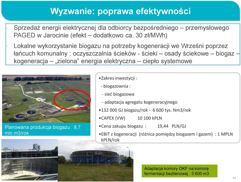 elektryczna ciepło systemowe Planowana produkcja biogazu : 8,7 mln m3/rok Zakres inwestycji : - biogazownia : - sieć biogazowa - adaptacja agregatu kogeneracyjnego 132 000 GJ