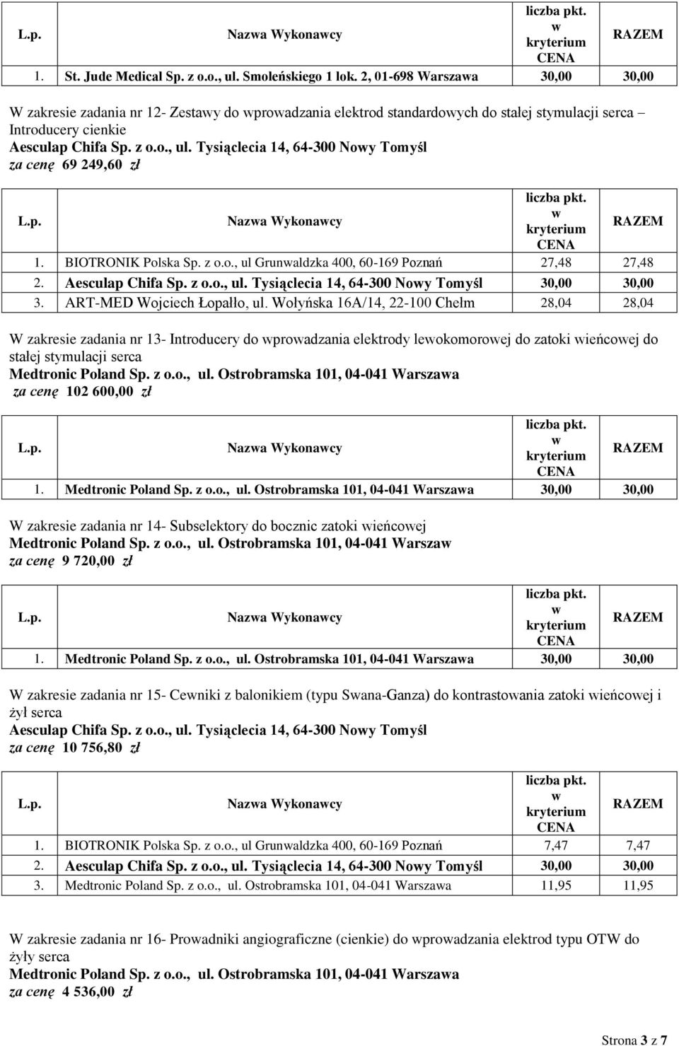 Tysiąclecia 14, 64-300 Noy Tomyśl za cenę 69 249,60 zł Naza Wykonacy 1. BIOTRONIK Polska Sp. z o.o., ul Grunaldzka 400, 60-169 Poznań 27,48 27,48 2. Aesculap Chifa Sp. z o.o., ul. Tysiąclecia 14, 64-300 Noy Tomyśl 30,00 30,00 3.