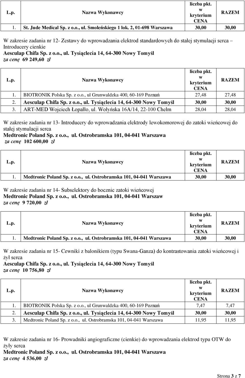 Tysiąclecia 14, 64-300 Noy Tomyśl za cenę 69 249,60 zł Naza Wykonacy 1. BIOTRONIK Polska Sp. z o.o., ul Grunaldzka 400, 60-169 Poznań 27,48 27,48 2. Aesculap Chifa Sp. z o.o., ul. Tysiąclecia 14, 64-300 Noy Tomyśl 30,00 30,00 3.