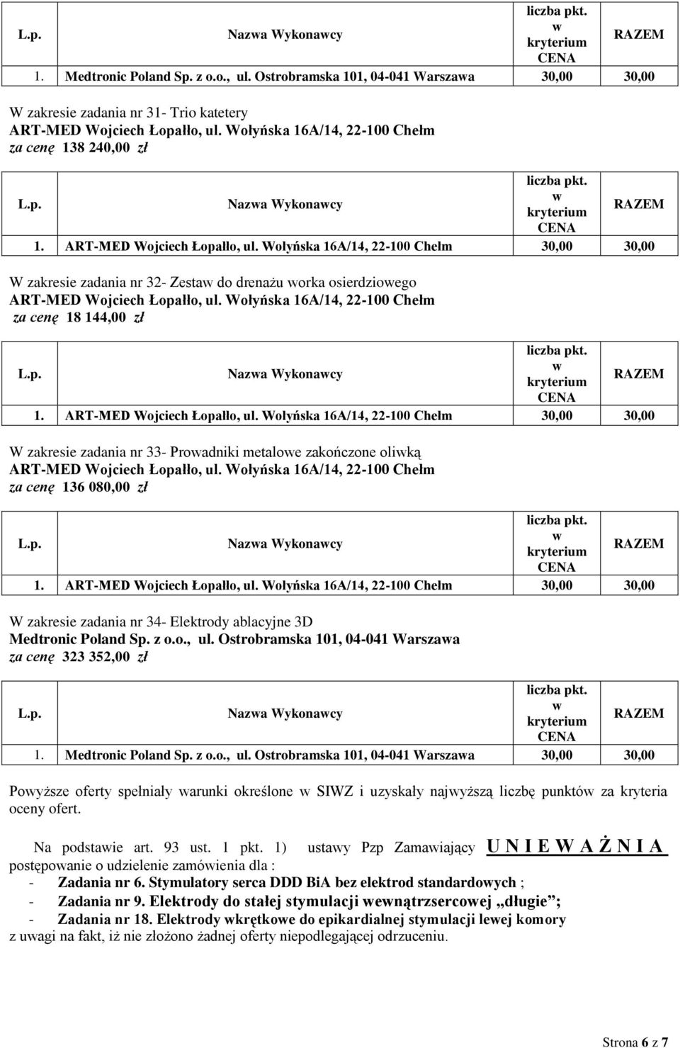 Wołyńska 16A/14, 22-100 Chełm 30,00 30,00 W zakresie zadania nr 32- Zesta do drenażu orka osierdzioego ART-MED Wojciech Łopałło, ul. Wołyńska 16A/14, 22-100 Chełm za cenę 18 144,00 zł Naza Wykonacy 1.