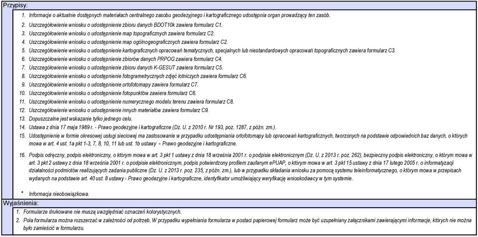 Uszczegółowienie wniosku o udostępnienie map ogólnogeograficznych zawiera formularz C2. 5.