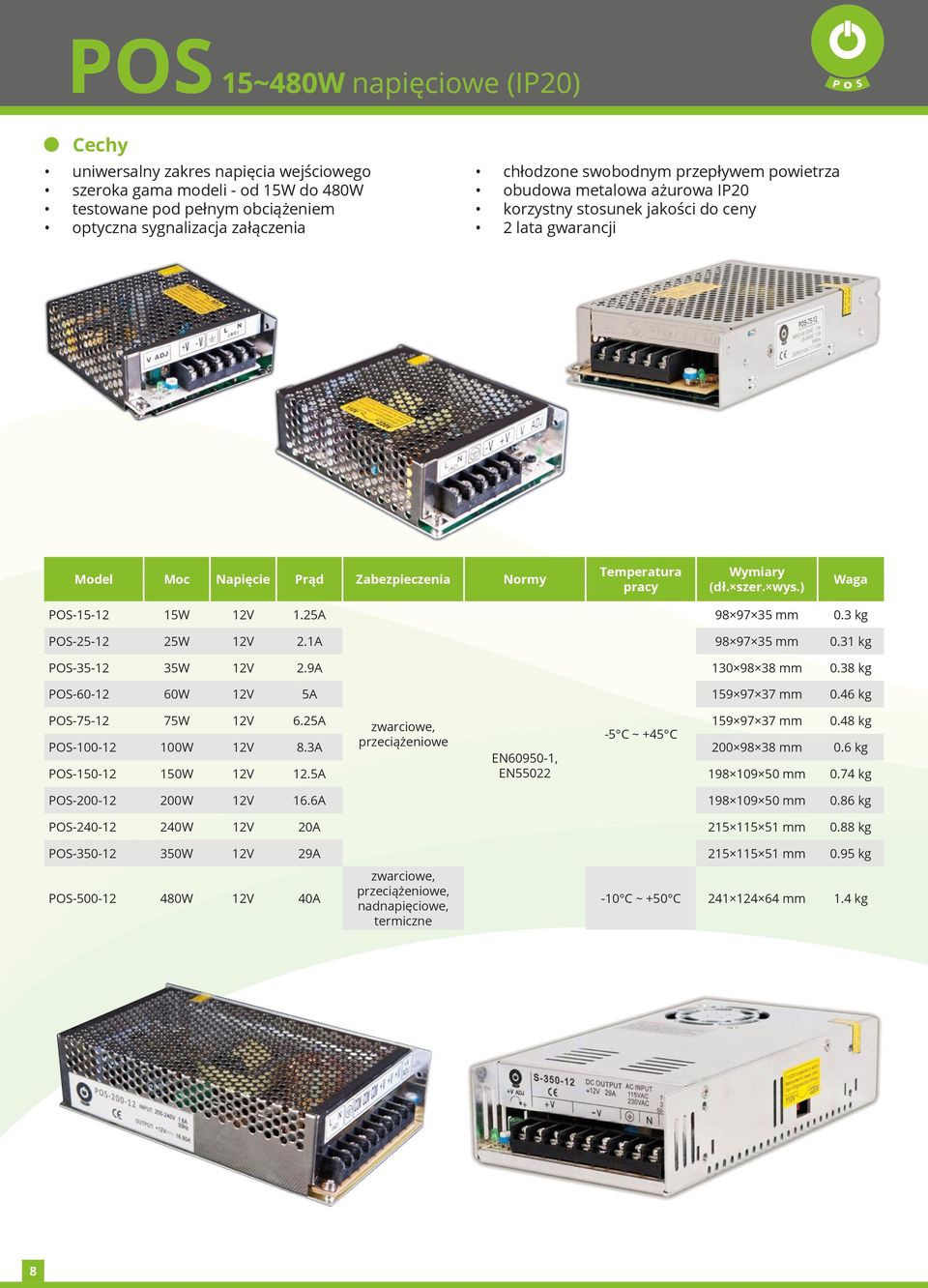 38 kg POS-60-12 60W 12V 5A 159 97 37 mm 0.46 kg POS-75-12 75W 12V 6.25A 159 97 37 mm 0.48 kg -5 C ~ +45 C POS-100-12 100W 12V 8.3A przeciążeniowe 200 98 38 mm 0.6 kg EN60950-1, POS-150-12 150W 12V 12.