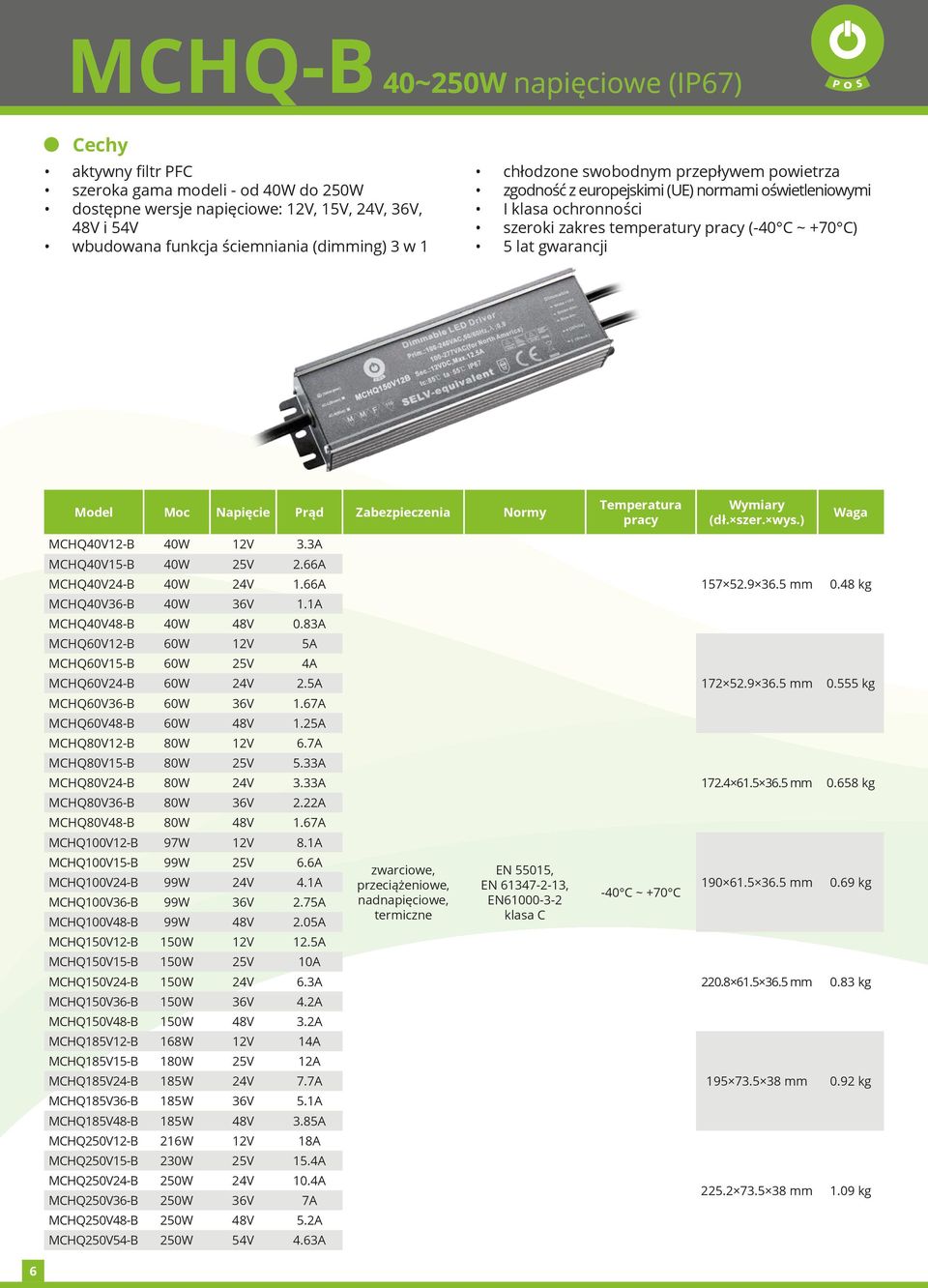 66A MCHQ40V24-B 40W 24V 1.66A MCHQ40V36-B 40W 36V 1.1A MCHQ40V48-B 40W 48V 0.83A MCHQ60V12-B 60W 12V 5A MCHQ60V15-B 60W 25V 4A MCHQ60V24-B 60W 24V 2.5A MCHQ60V36-B 60W 36V 1.67A MCHQ60V48-B 60W 48V 1.