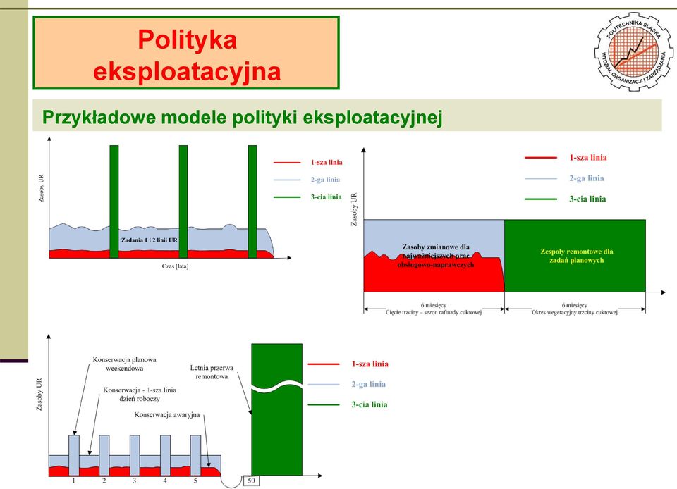 Przykładowe