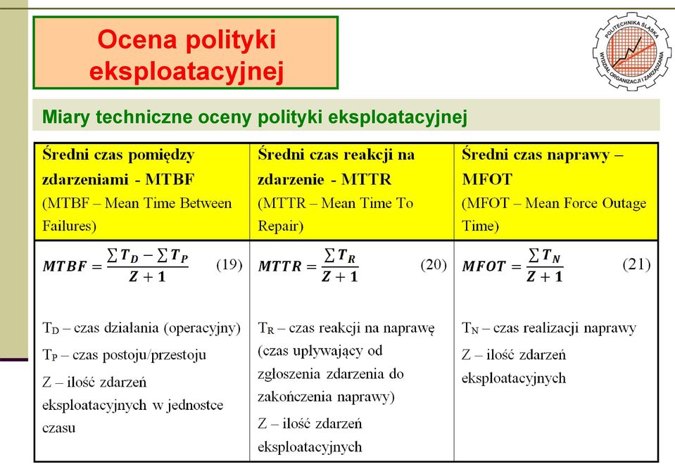 Miary techniczne