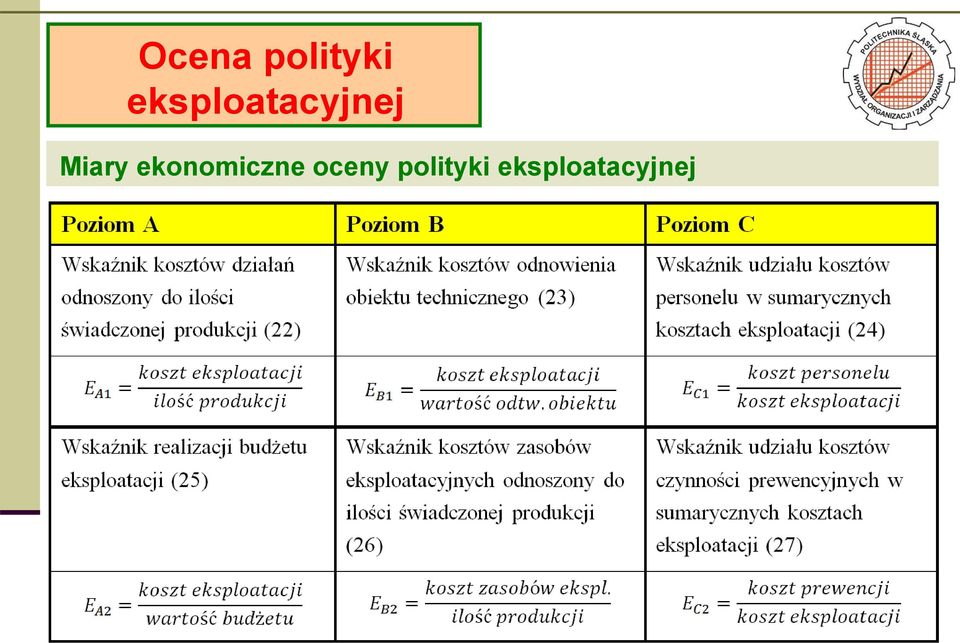 Miary ekonomiczne