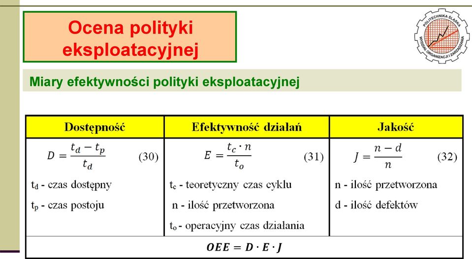 Miary efektywności