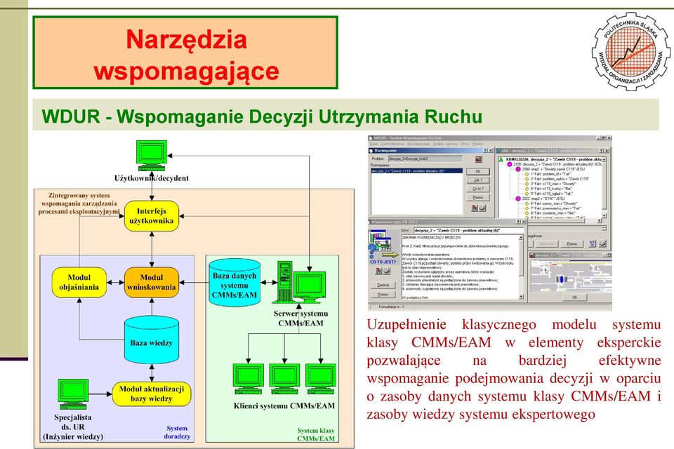 eksperckie pozwalające na bardziej efektywne wspomaganie podejmowania