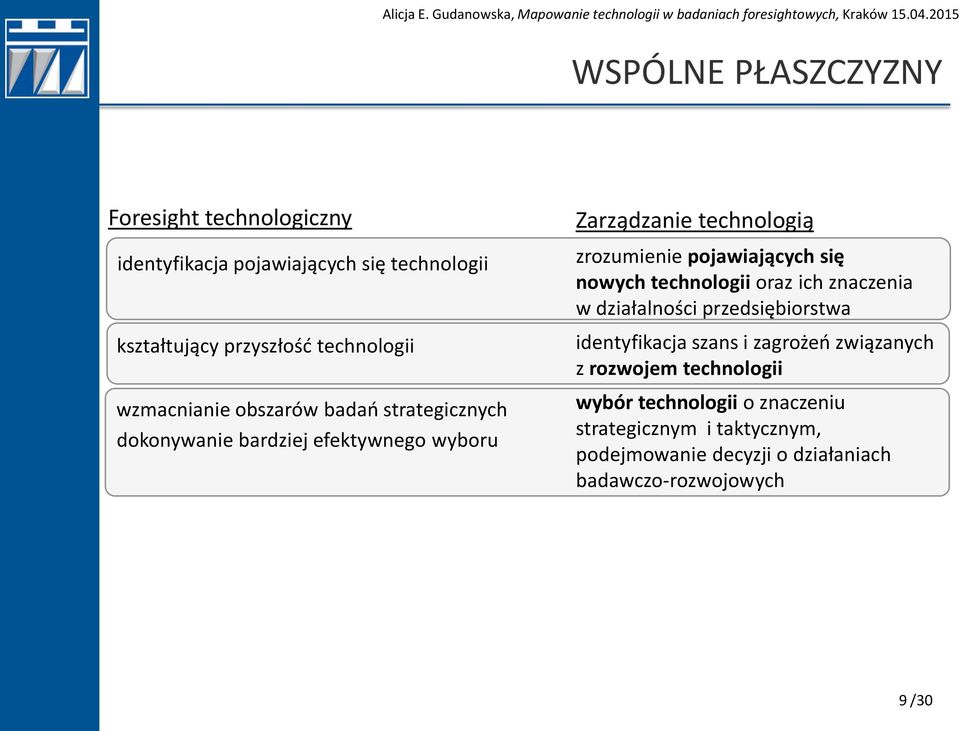 pojawiających się nowych technologii oraz ich znaczenia w działalności przedsiębiorstwa identyfikacja szans i zagrożeń