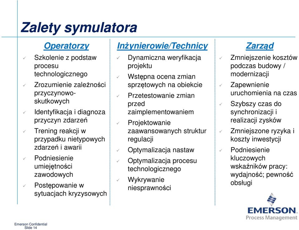 Przetestowanie zmian przed zaimplementowaniem Projektowanie zaawansowanych struktur regulacji Optymalizacja nastaw Optymalizacja procesu technologicznego Wykrywanie niesprawności Zmniejszenie kosztów