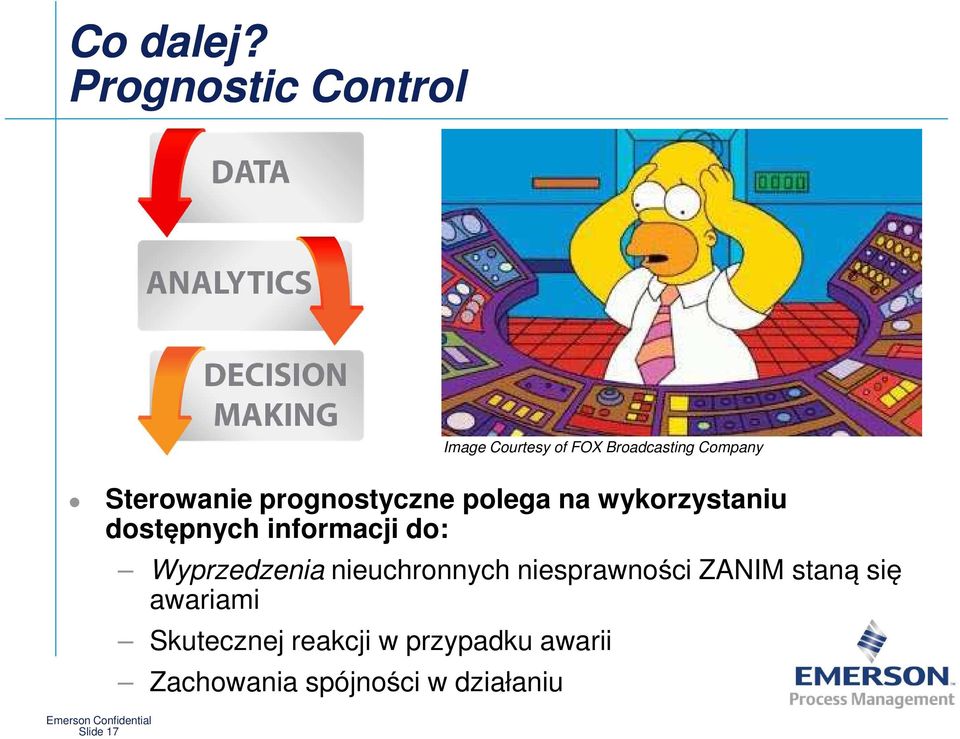 dostępnych informacji do: Slide 17 Wyprzedzenia nieuchronnych