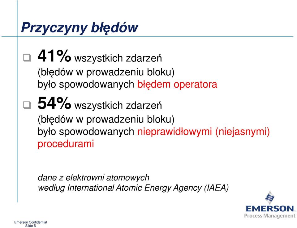 bloku) było spowodowanych nieprawidłowymi (niejasnymi) procedurami dane z