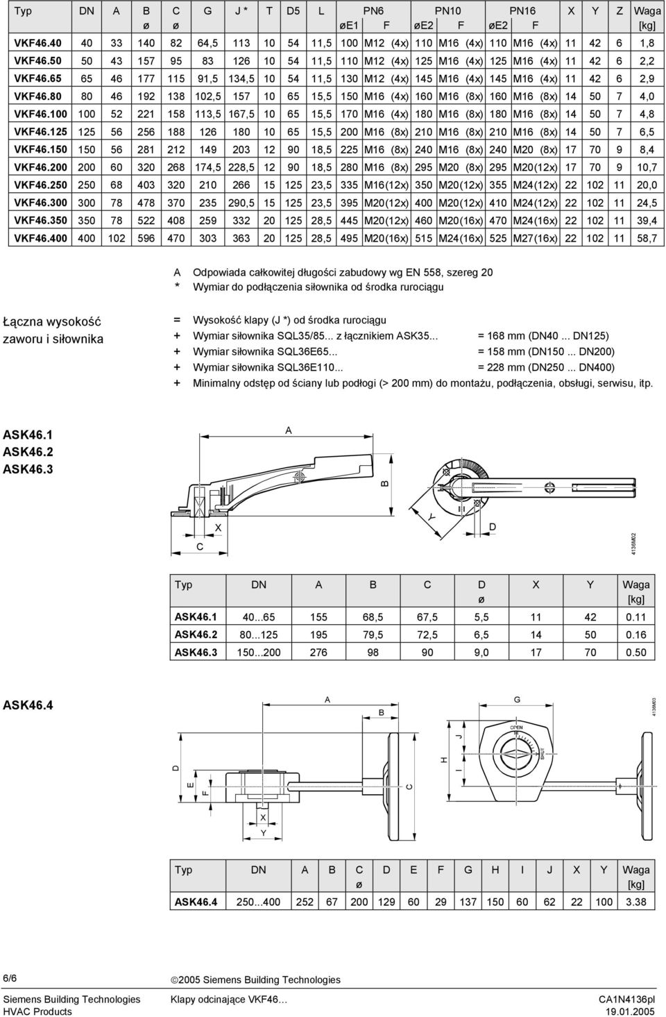 80 80 46 192 138 102,5 157 10 65 15,5 150 M16 (4x) 160 M16 (8x) 160 M16 (8x) 14 50 7 4,0 VKF46.100 100 52 221 158 113,5 167,5 10 65 15,5 170 M16 (4x) 180 M16 (8x) 180 M16 (8x) 14 50 7 4,8 VKF46.