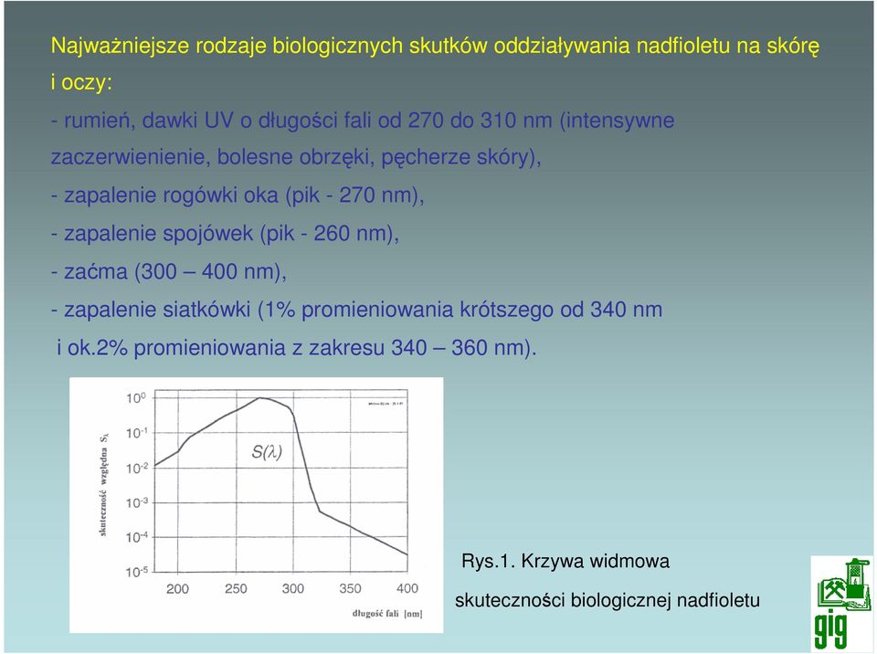 270 nm), - zapalenie spojówek (pik - 260 nm), - zaćma (300 400 nm), - zapalenie siatkówki (1% promieniowania