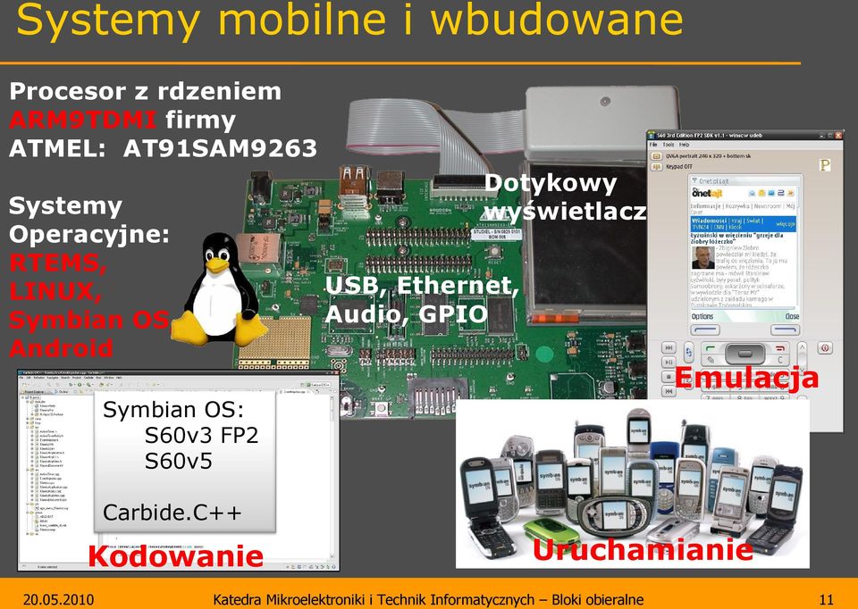 RTEMS, LINUX, Symbian OS, Android USB, Ethernet, Audio, GPIO