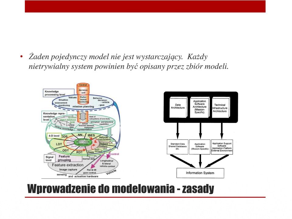 Każdy nietrywialny system powinien